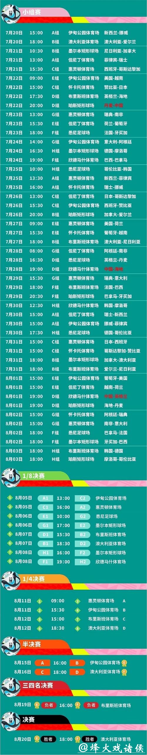 2023世界杯完整赛程精彩汇总 2023世界杯完整赛程精彩汇总