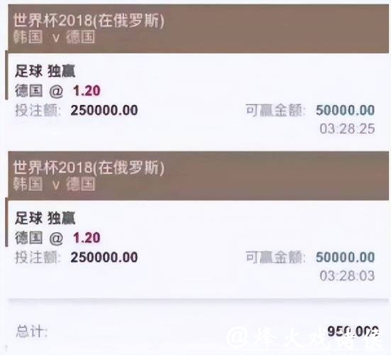 世界杯在线投注平台推荐与攻略