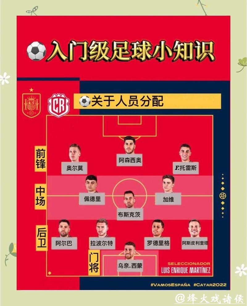 揭秘2026年世界杯投注策略与技巧