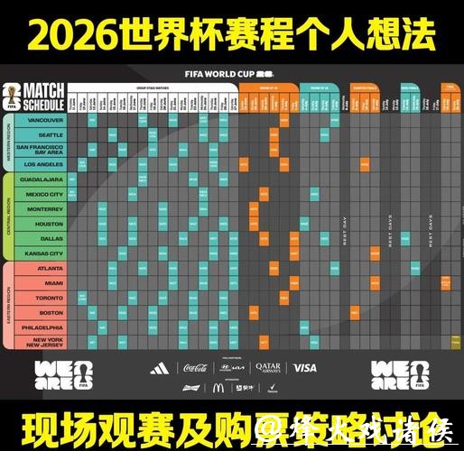 2026年世界杯赛程安排详细解析